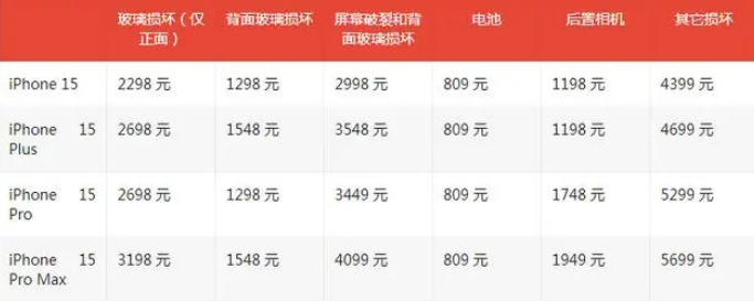 樊城apple维修服务点分享AppleCare+服务有什么用