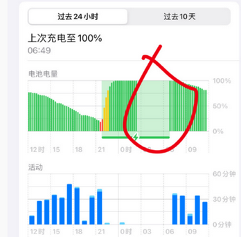 樊城苹果授权维修店分享iPhone夜间自动关机
