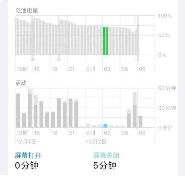 樊城苹果服务网点分享iOS16.1.2值得升级吗？ 