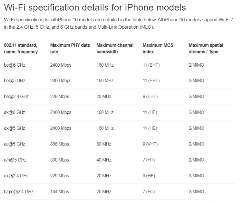 樊城苹果手机维修分享苹果 iPhone 16 Pro / Max 拆解 