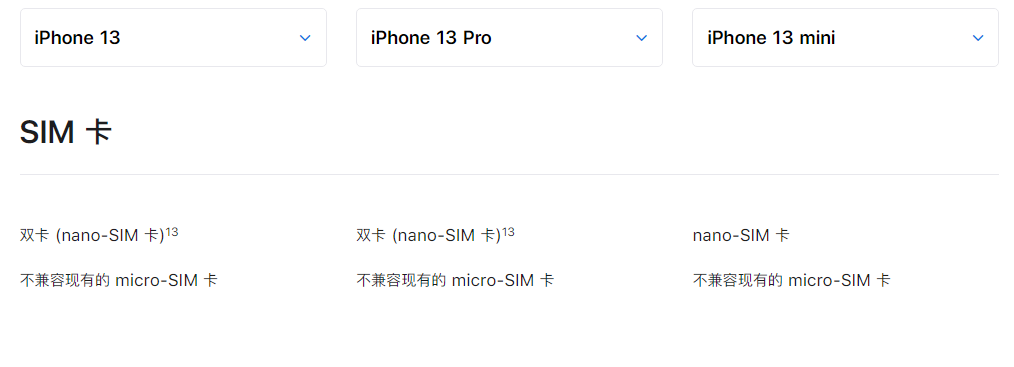 樊城苹果手机维修分享购买 iPhone 13 系列新机之前，你可能还想了解这些细节信息 